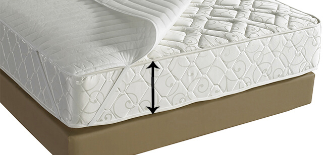 厚みは、ベッドパッドをのせて測るのですか？