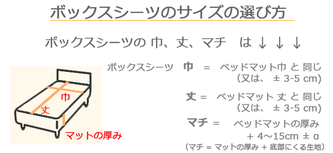 ボックスシーツのサイズの選び方、測り方 シーツjp 