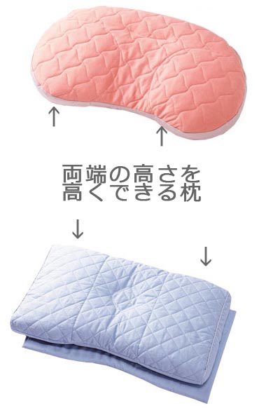 横寝横向きに眠る方の枕選び枕の形状