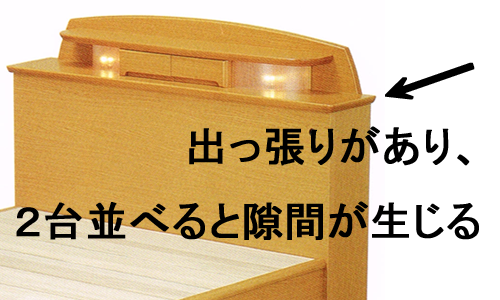 1人用ベッドを2台並べて使う場合、ヘッドボードの横に出っ張りがあると隙間が生じます。