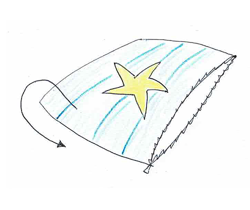 掛け布団カバーの掛け方:ステップ2:掛け布団カバーを裏返しにする