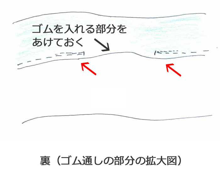 入れる分を開けて縫います。