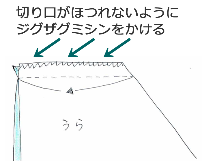 カットした切り口がほつれないように、ジグザグミシンをかけます