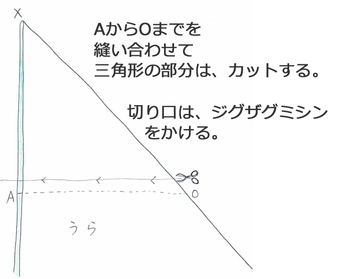 三角形の部分をカットします