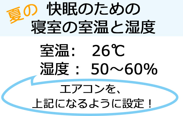 夏の寝室のエアコンの設定温度